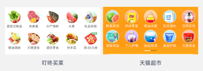 UI金剛區圖標怎樣做?