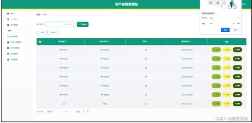 sprintboot計算機畢業(yè)設計農產品銷售網站