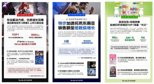 跨境營銷破局 企業出海爆單的 數字化利器