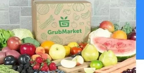 我國正加快采購美國農產品 甘源食品 下半年銷售或堪憂