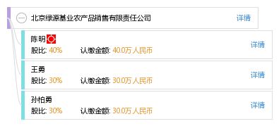 北京綠源基業農產品銷售有限責任公司